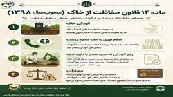  ماده ۱۴ قانون حفاظت از خاک